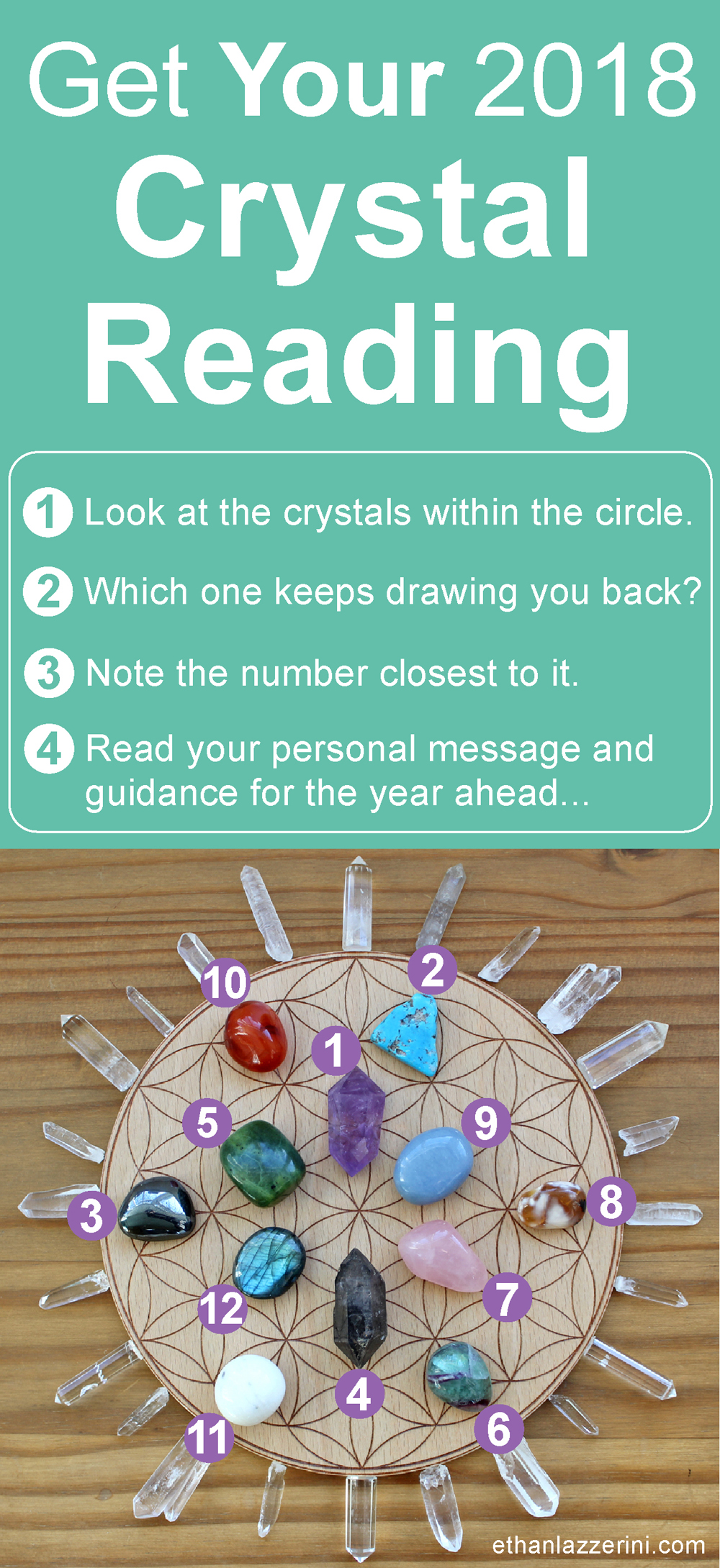 Crystal Reading for the year ahead